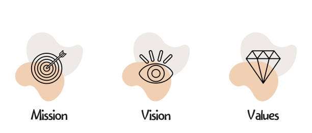 ilustrações de stock, clip art, desenhos animados e ícones de mission, vision and values icons symbol. trendy and modern vector illustration in flat style - vector spy surveillance human eye