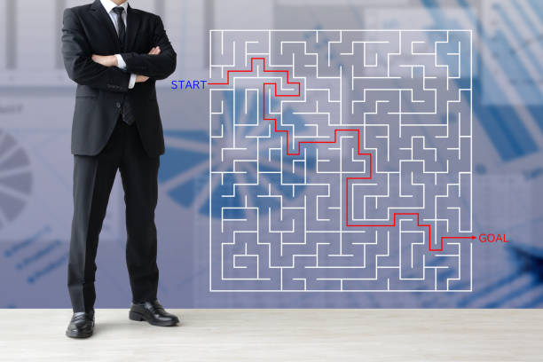 istock Thinking business man and maze with START and GOAL words 1481786771