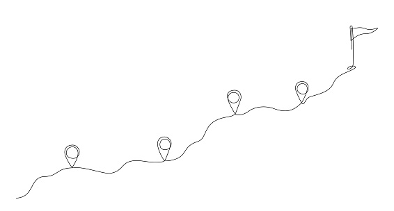GPS navigation line track mark. One line map point location symbols with flag in end of route. Location pointer continuous line. Pins on way between points. Map pin line on white background. Vector