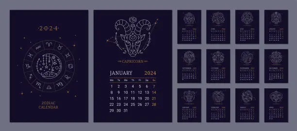 Vector illustration of 2024 Astrology wall monthly calendars with zodiac signs set