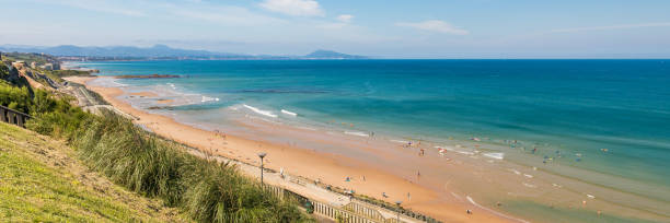 Panorama of Cote des Basques beach in Biarritz