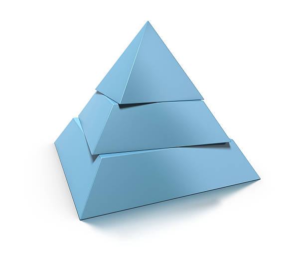 3 d piramide di tre livelli - triple layer foto e immagini stock