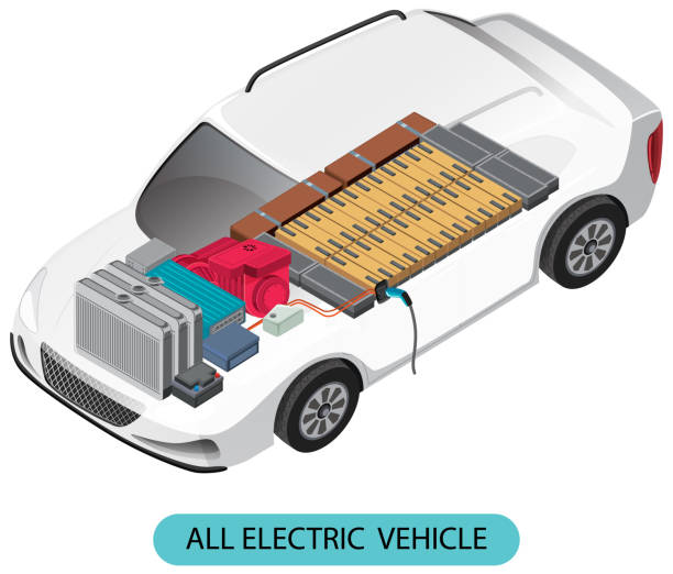 All Electric Vehicle engine parts diagram All Electric Vehicle engine parts diagram illustration piston diagram stock illustrations