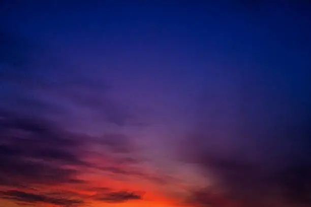 Photo of beautiful blue sky after sunset in the evening, horizontal