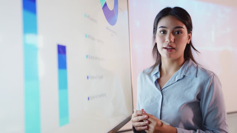 Data analysis helps develop products to be competitive in the market. Portrait of Inspirational Innovative Speaker woman present the sale volume and compare to competitor to management team. Confident woman in casual shirt points at bar chart on the TV