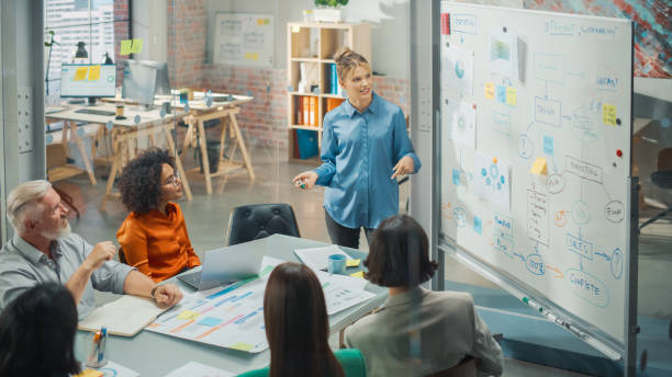 istock A White Young Caucasian Woman Using a Whiteboard During a Meeting to Pitch Design Ideas. A Group of Multiethnic Colleagues Focused on Finance and Marketing Presentation with Charts. 1482196282