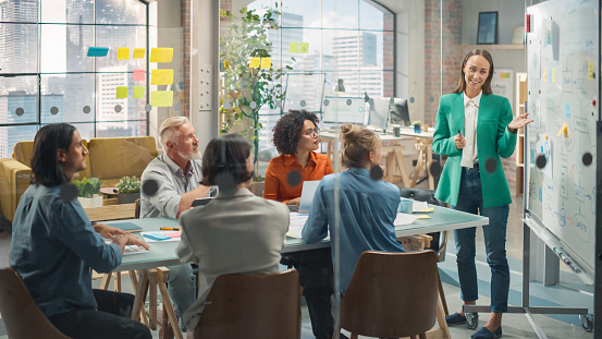 A White Young Caucasian Woman Using a Whiteboard During a Meeting to Pitch Design Ideas. A Group of Multiethnic Colleagues Focused on Finance and Marketing Presentation with Charts. High Angle Shot.