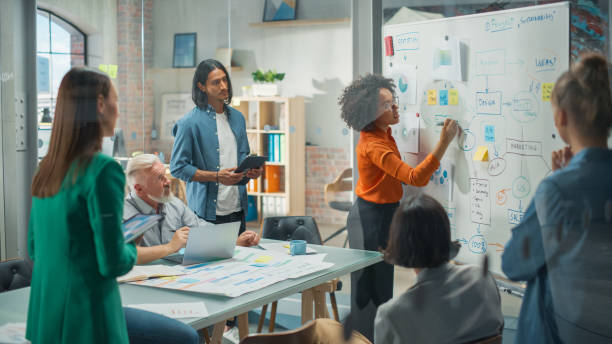istock e-Business Technology Conference Presentation: Expressive, Female, Black Tech Engineer Pitching Revolutionary Innovative Product. Whiteboard Shows Graphs, Infographics, AI, Big Data, Mindmapping 1482197715