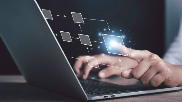 istock Business flowchart diagram and workflow automation in mindmap or organigram on virtual screen. A businessman is using a laptop to come up with a new project with an empty text box for your text. 1482218564