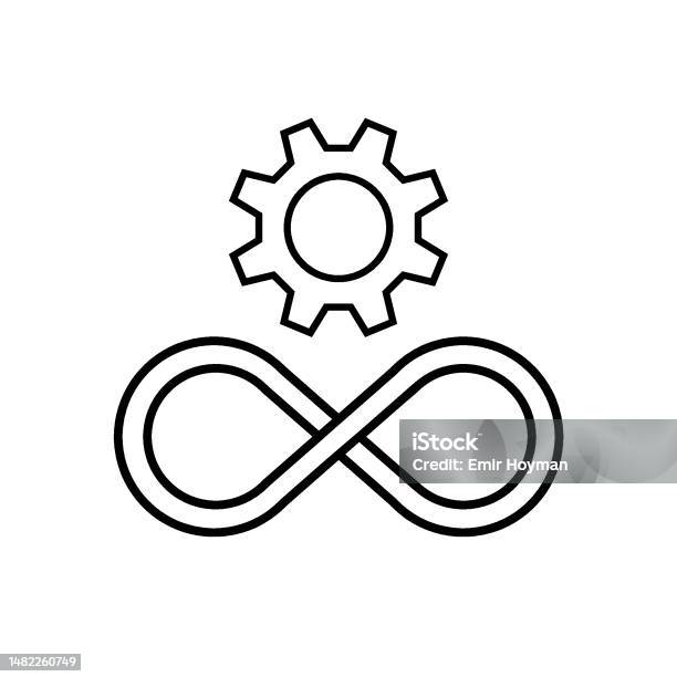 Process Development Vector Design Software Development Applications ...