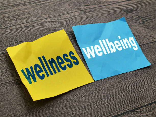 Wellness and wellbeing, text words typography written on color paper, life and business motivational inspirational stock photo