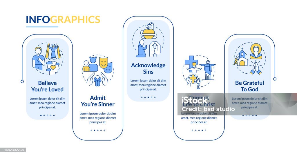 Rectangular Christian Images Becoming Christian Rectangle Infographic Template Stock Illustration ...