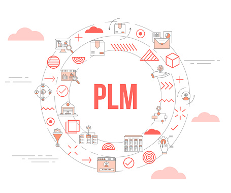 plm concept with icon set template banner and circle round shape vector