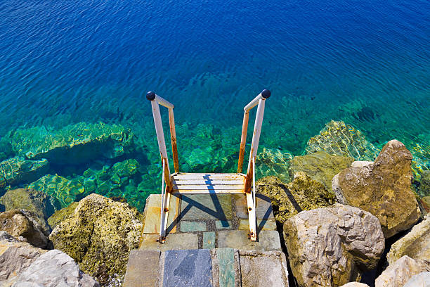 istock Stairs to sea 148237588