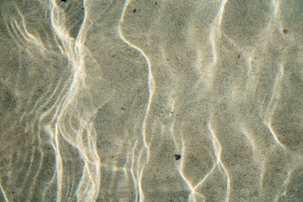 istock shadow effects on the crystalline water. Background of summertime texture 1482447683