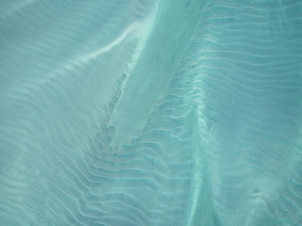istock Aerial view of ocean and sand ripples 1482472579