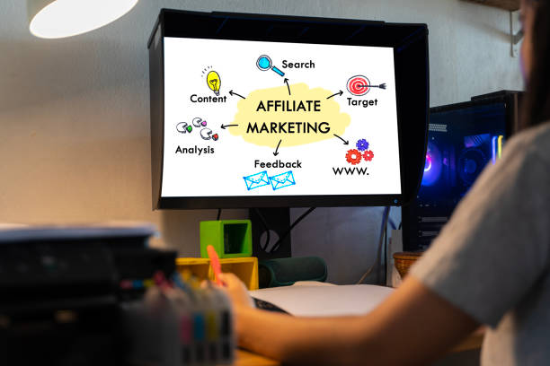istock AFFILIATE MARKETING. Business, Technology, Internet and network. 1482566058