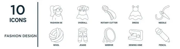 Vector illustration of fashion design outline icon set includes thin line fashion de, rotary cutter, needle, jeans, sewing hine, pencil, wool icons for report, presentation, diagram, web design