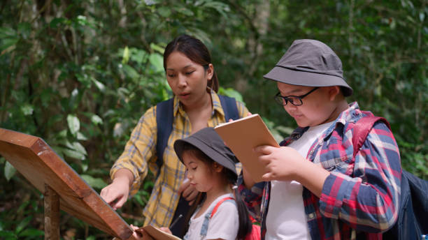 istock Knowledge outside the classroom, Exploration, Learning about the Nature of Children 1482730107