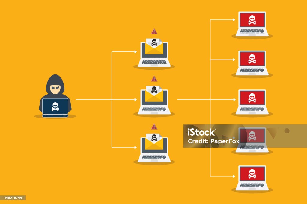 Botnet Concept Robot Network Malware Attack Vector Illustration Stock ...