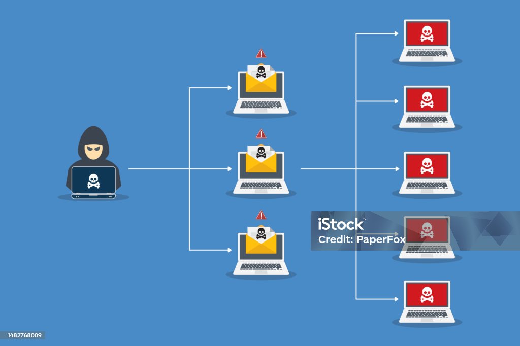 Botnet Concept Robot Network Malware Attack Vector Illustration Stock ...