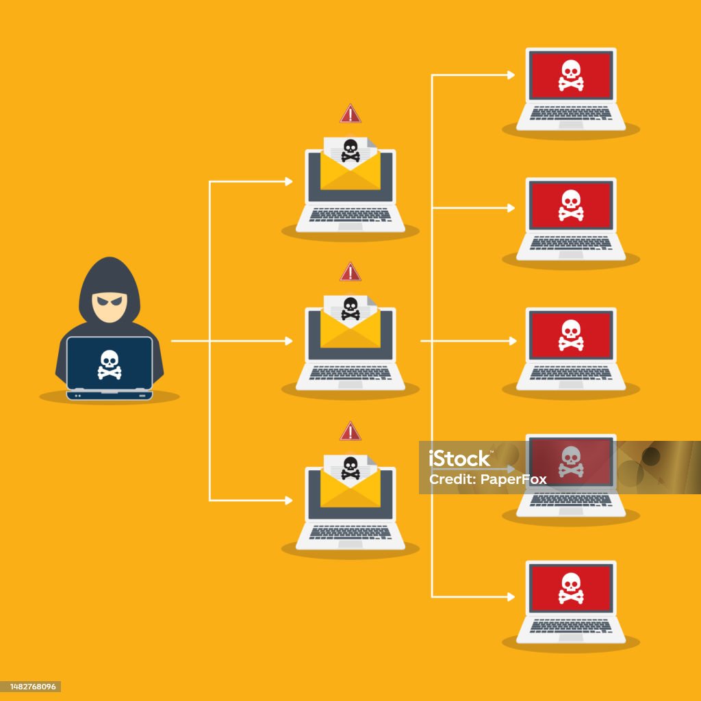 Botnet Concept Robot Network Malware Attack Vector Illustration Stock ...