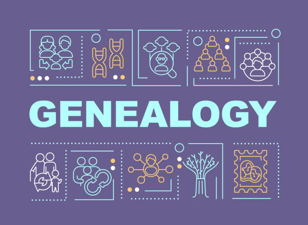 ilustraciones, imágenes clip art, dibujos animados e iconos de stock de genealogía conceptos de palabras banner púrpura - genealogical