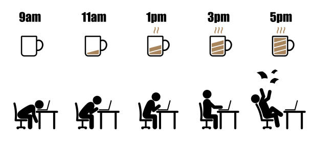 ilustrações, clipart, desenhos animados e ícones de evolução da hora de trabalho da bateria da caneca de café - computer icon symbol black clock