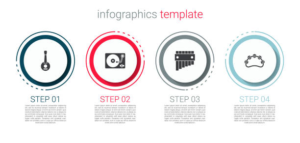 ilustraciones, imágenes clip art, dibujos animados e iconos de stock de set banjo, reproductor de vinilo con disco de vinilo, flauta de pan y pandereta. plantilla de infografía empresarial. vector - samba dancing audio