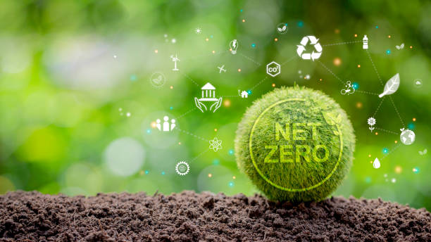 istock The green globe rests on the ground. Green background with net-zero icons. CO2 Net-Zero Emission - Carbon Neutral Concept. 1482812540