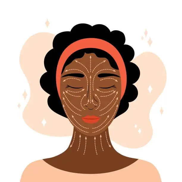 Vector illustration of Facial massage lines. Vector illustration. Rules of anti-ageing face massage infographic. Head of beautiful african american woman and dotted arrows. Lifting sculpt techniques