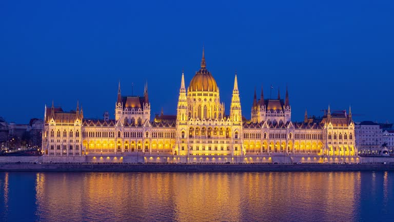 Time lapse view of Hungarian Parliament Building, Budapest