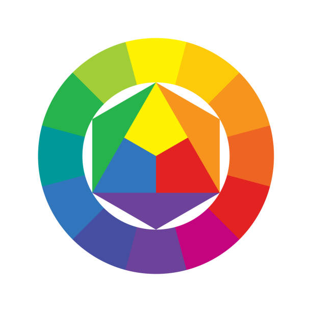 istock Color wheel isolated on white background. Color theory. Understanding colors. Primary secondary tertiary colors 1482842161