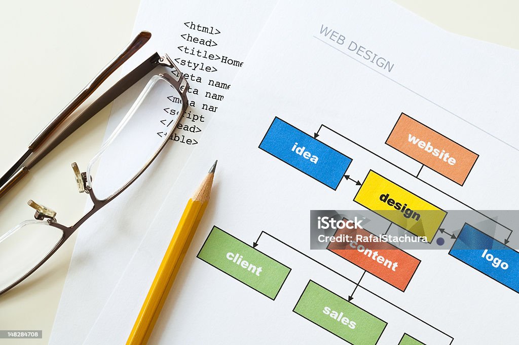 Website planning Web design project planning with diagram, html, pencil and glasses Aspirations Stock Photo