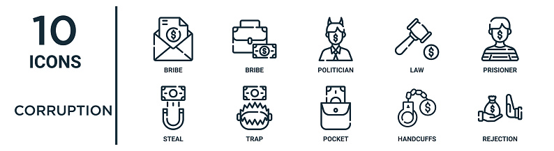 corruption outline icon set includes thin line bribe, politician, prisioner, trap, handcuffs, rejection, steal icons for report, presentation, diagram, web design