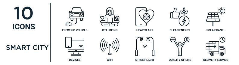 smart city outline icon set includes thin line electric vehicle, health app, solar panel, wifi, quality of life, delivery service, devices icons for report, presentation, diagram, web design