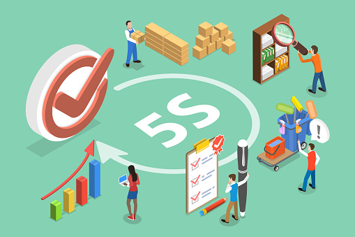 3D Isometric Flat Vector Conceptual Illustration of Kaizen Business Methodology, 5S Strategy