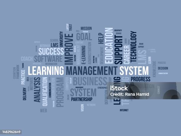 Learning Management Background Word Cloud Background Concept For Learning Management System Business ...