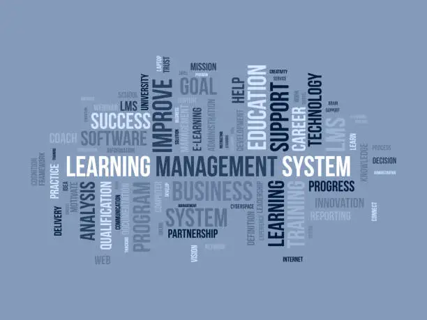 Vector illustration of Word cloud background concept for Learning Management System(LMS). Business development goal, analysis of success knowledge improvement. vector illustration.