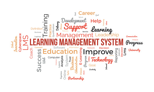 Word cloud background concept for Learning Management System(LMS). Business development goal, analysis of success knowledge improvement. vector illustration.
