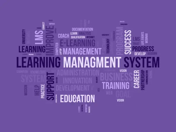 Vector illustration of Word cloud background concept for Learning Management System(LMS). Business development goal, analysis of success knowledge improvement. vector illustration.