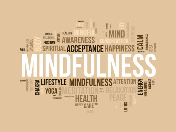 istock Word cloud background concept for mindfulness. Spiritual meditation, consciousness harmony and paece mind, happiness of mental soul. vector illustration. 1482962676