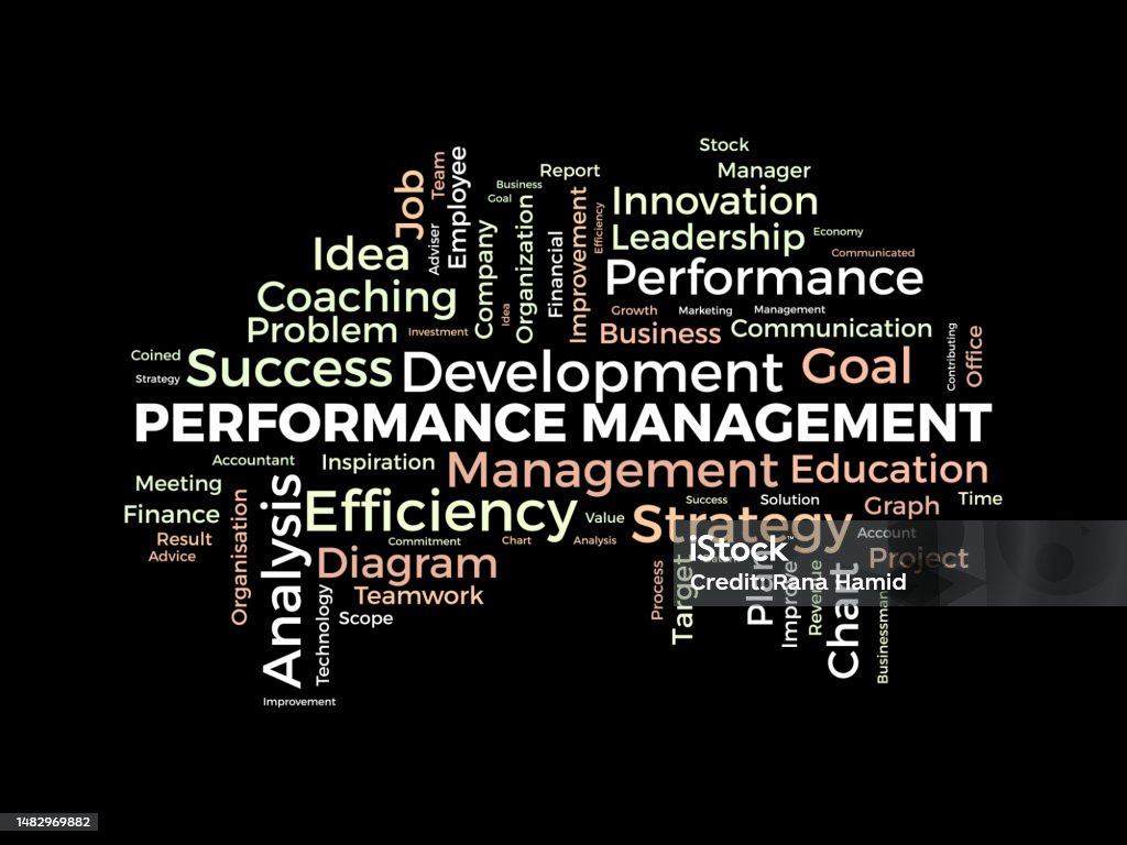 Background For Performance Management Word Cloud Background Concept For Performance Management Employee ...