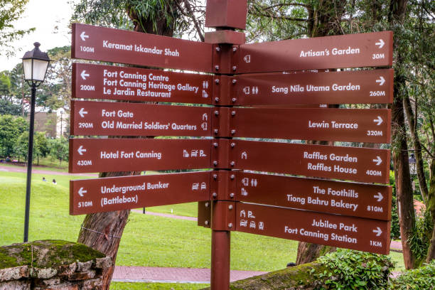 istock Signpost at Fort Canning Park 1482969949