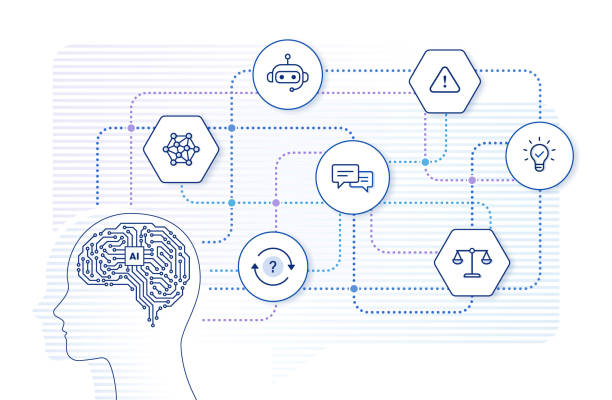 artificial intelligence AI chat technology concept with digital AI brain and icons Artificial Intelligence of digital human brain with AI learning, chatting and ethics icons rules quotes stock illustrations
