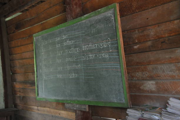blackboard of a rural school