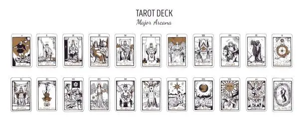 Vector illustration of Tarot card deck.  Major arcana set part  . Vector hand drawn engraved style. Occult and alchemy symbolism. The fool, magician, high priestess, empress, emperor, lovers, hierophant, chariot