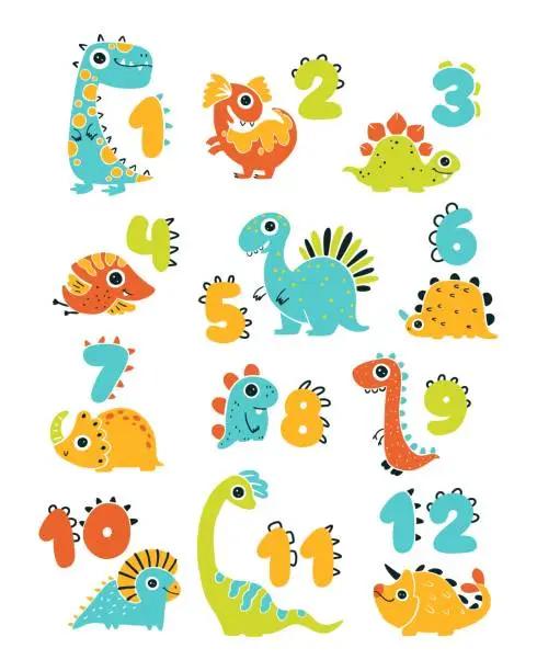 Vector illustration of Dino count from 1 to 12 for kids. A cheerful poster for a nursery, school, kindergarten. Color cute vector hand-drawn childish characters and bright numbers on white background ready for printing.