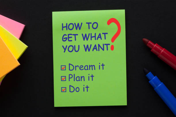 istock How To Get What You Want 1483034415