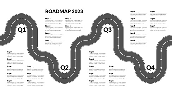 Yearly roadmap with quarter milestones and winding road on white background. Horizontal infographic timeline template for presentation. Vector illustration.